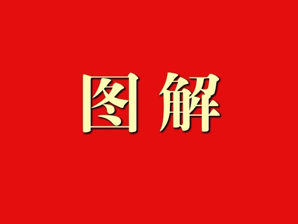继续了解读书班采取个人自学